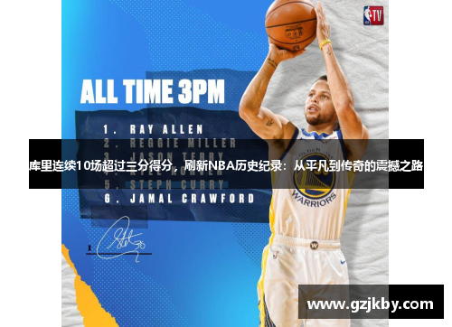 库里连续10场超过三分得分，刷新NBA历史纪录：从平凡到传奇的震撼之路
